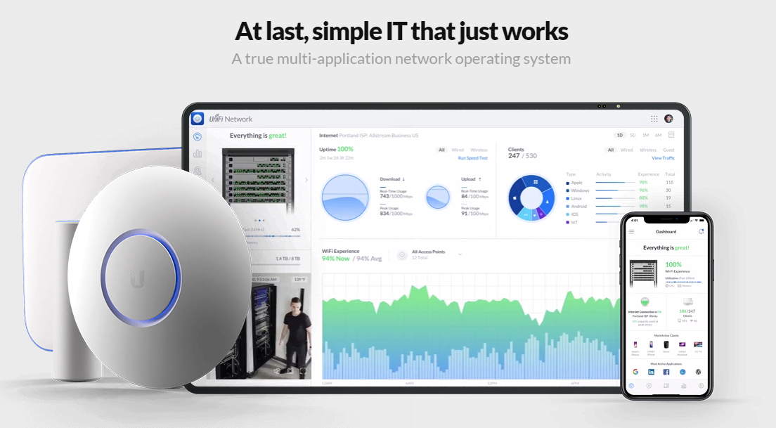 header Unifi Solution